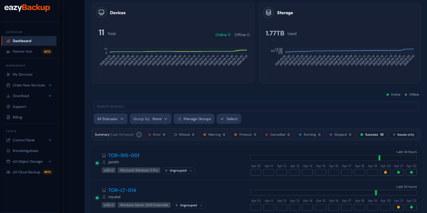 Backup Status overview dashboard showing job status breakdown, device count, storage usage, and protected workload types