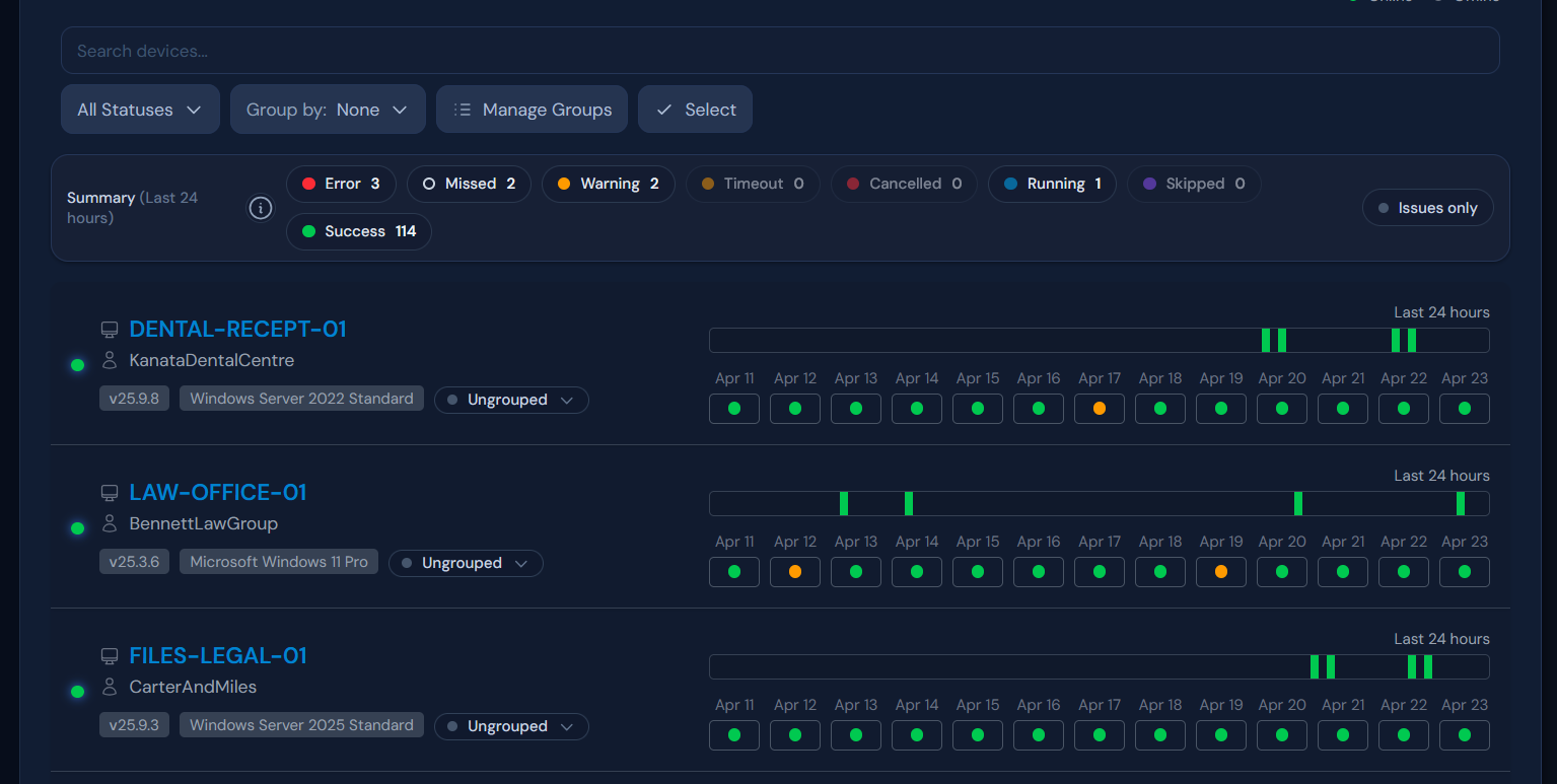 Device monitoring timeline showing per-device backup status with colour-coded daily indicators